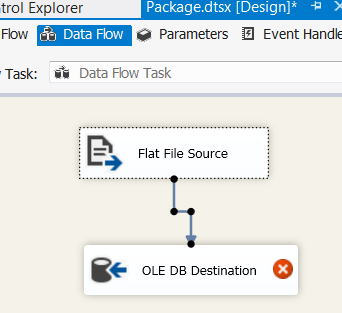 DataFlowTaskWithFlatFileAndOLEDB